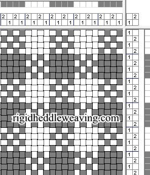2 Shaft Weaving Draft: Checkered